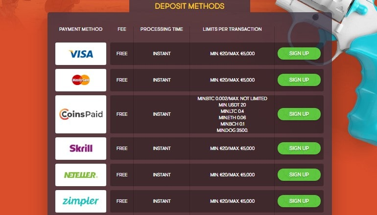 payments 2
